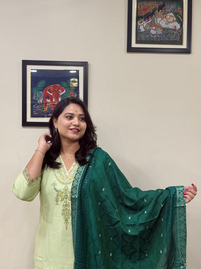 Mani’s Fashions – Rangoon Presents CHUNRI