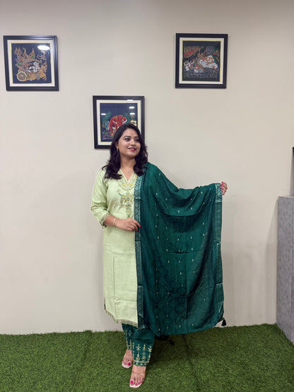 Mani’s Fashions – Rangoon Presents CHUNRI